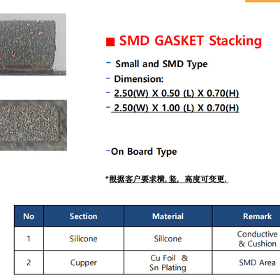 Gasket Busa Konduktif 50mm Datar, Gasket Perisai Konduktif 50mm