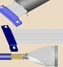 Kabel Datar FFC HDMI 0.3mm, Kabel Pita Ultra Fleksibel 0.5mm