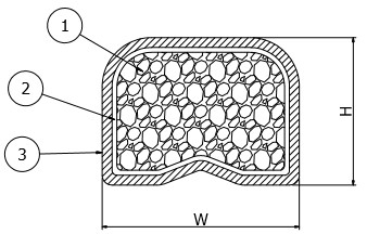 Gasket Karet Emi 9x5mm, Gasket Busa Konduktif Datar