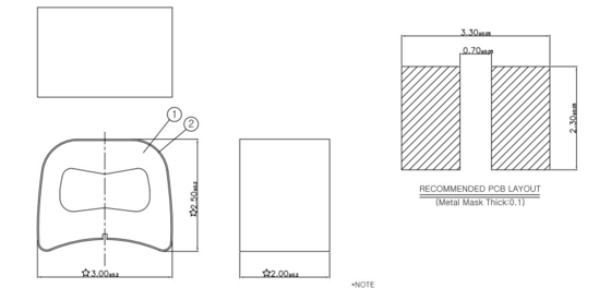 Plating 25mm SMD Gasket 20mm Shielding Electronic Untuk Produksi Listrik