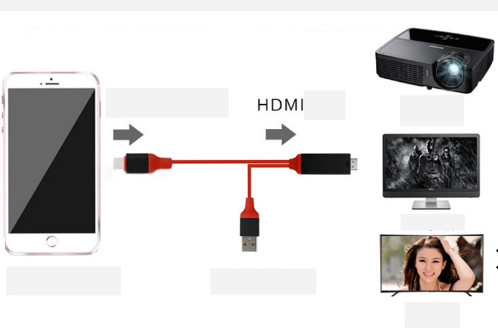 8 Pin 2m HDMI Cable Assembly Kabel Audio 1080p Ke Hdmi Untuk IPhone 13 13Plus