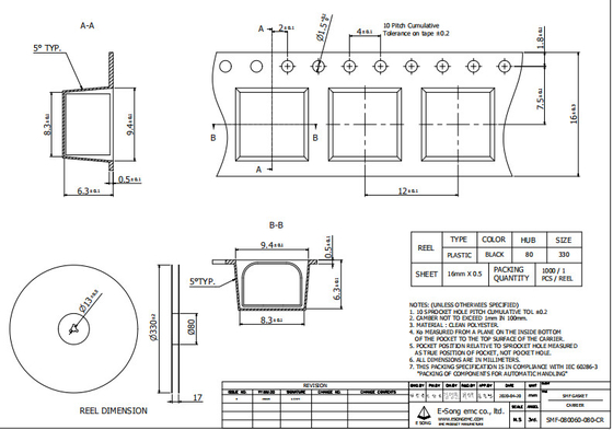 Au EMI Foam Gasket 8x6mm Fingerstock Bergelombang Untuk Mobil